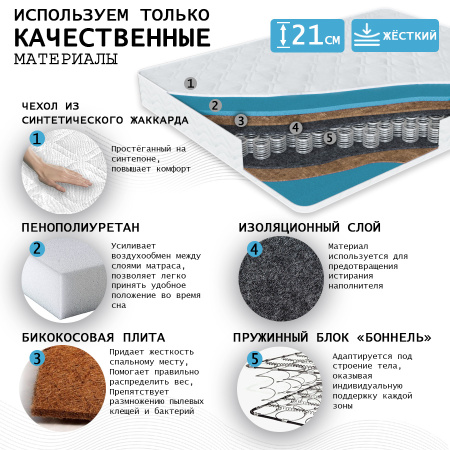 Матрас Комфорт 3 РИДЖ 1200*2000