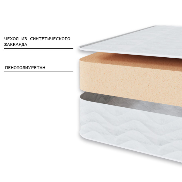 Матрас Комфорт «Экономичный» 800*1900