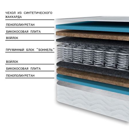 Матрас Комфорт 3 РИДЖ 1200*2000